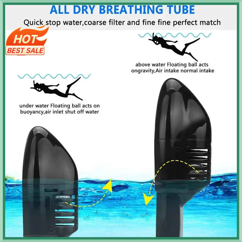Anti Pollution Mask - Underwater Scuba Anti Fog Full Face