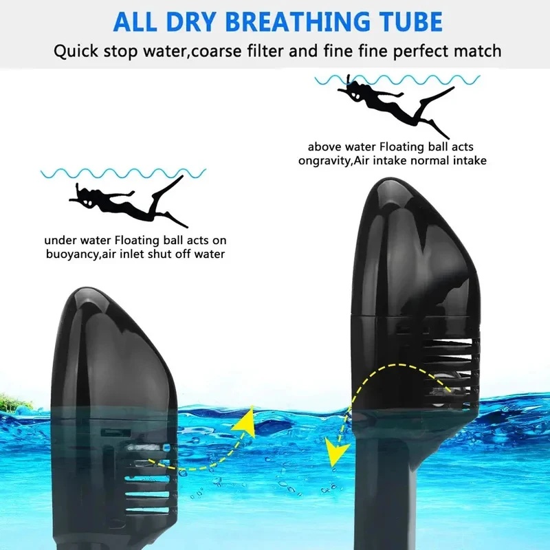 Underwater Scuba Anti Fog Full - Anti Pollution Mask recension och pris